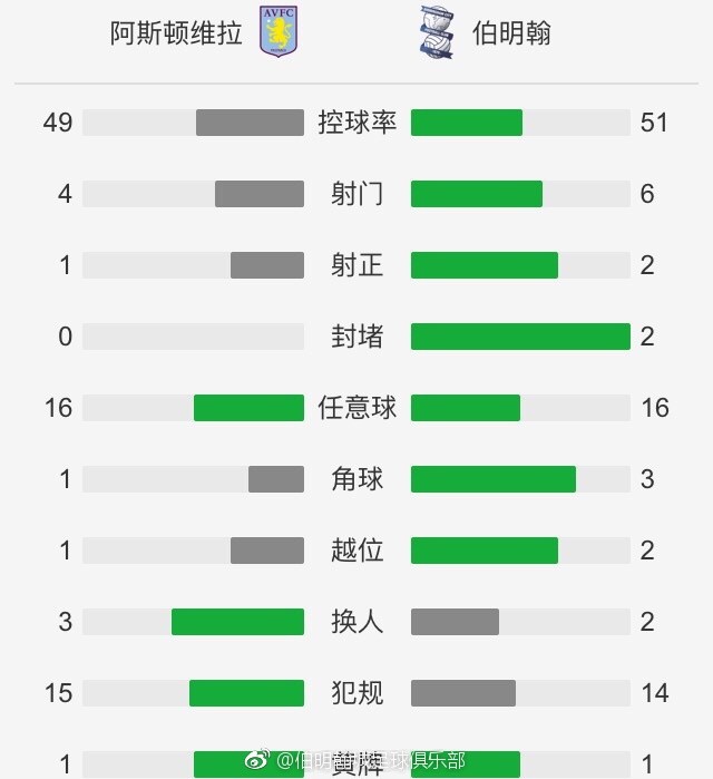 电影《笔仙咒怨》讲述了一群年轻人为阻止开发商强迁祖宅，请来笔仙与之对抗